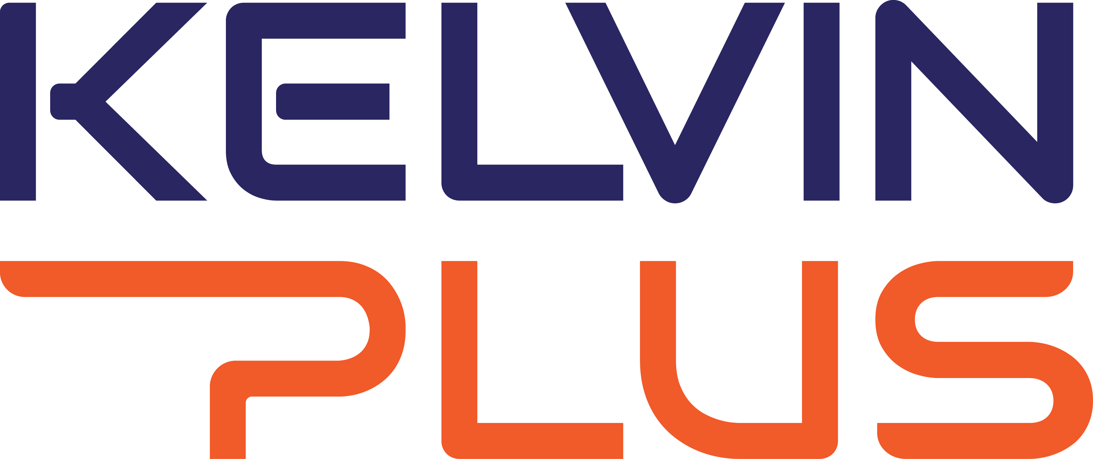KelvinPlus